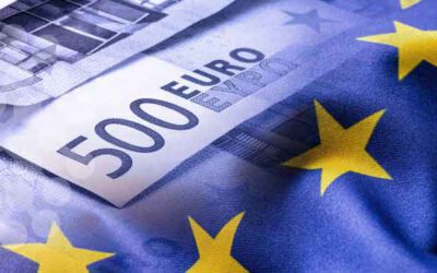 Financiación europea H2020 para Pymes