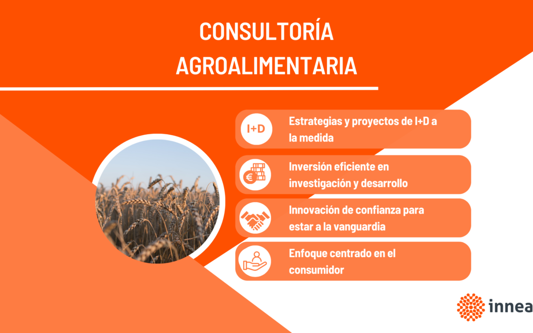 ESTRATEGIAS Y PROYECTOS DE I+D EN CONSULTORÍA AGROALIMENTARIA